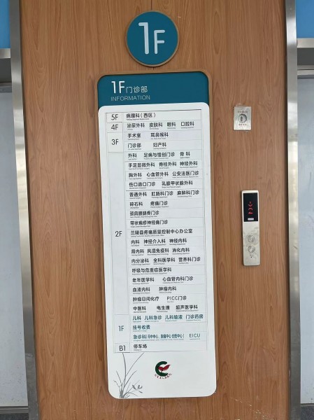 室內標識